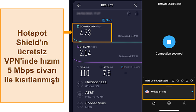 Bir ABD sunucusuna bağlı Hotspot Shield ile Ookla hız testinin ekran g&ouml;r&uuml;nt&uuml;s&uuml;.