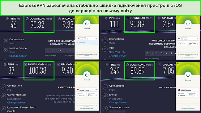 Скріншот тесту швидкості Ookla за допомогою програми iOS ExpressVPN, підключеного до кількох серверів по всьому світу.