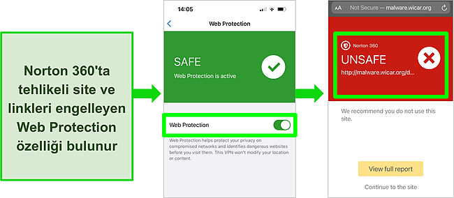 iOS için Norton 360'ın ekran görüntüsü ve uygulamada etkinleştirilen ve tehlikeli bir web sitesini engelleyen Web Koruması özelliği.