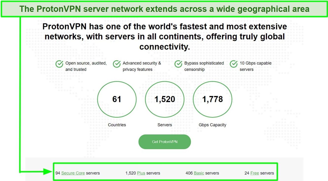 Screenshot illustrating the number of servers available on different Proton VPN plans