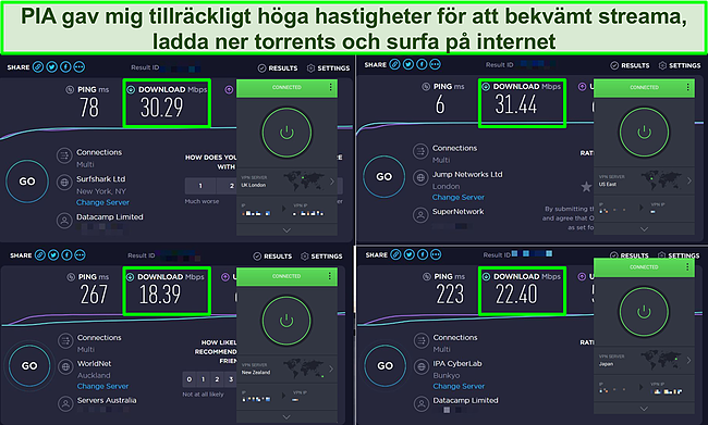 Sk&auml;rmdump av PIA-hastighetstestresultat.