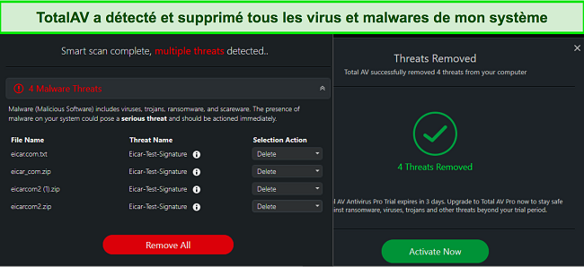 Capture d'&eacute;cran de TotalAV supprimant les fichiers malveillants