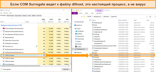 Снимок экрана диспетчера задач Windows и файлов System32 с выделенными COM Surrogate и dllhost, чтобы показать, что процесс не является вирусом.