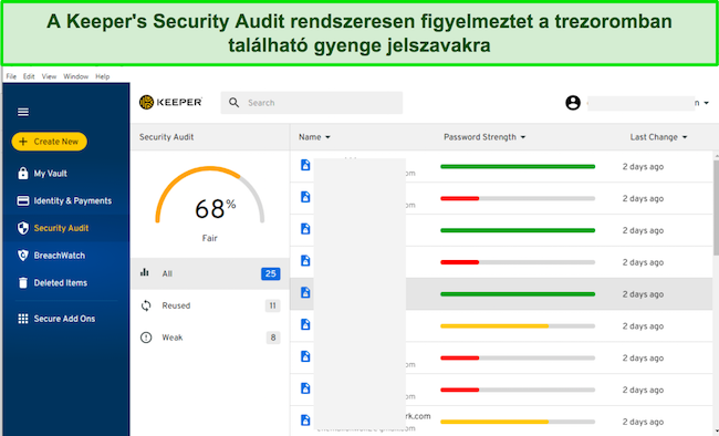 K&eacute;pernyők&eacute;p a Keeper Security Audit lapj&aacute;r&oacute;l