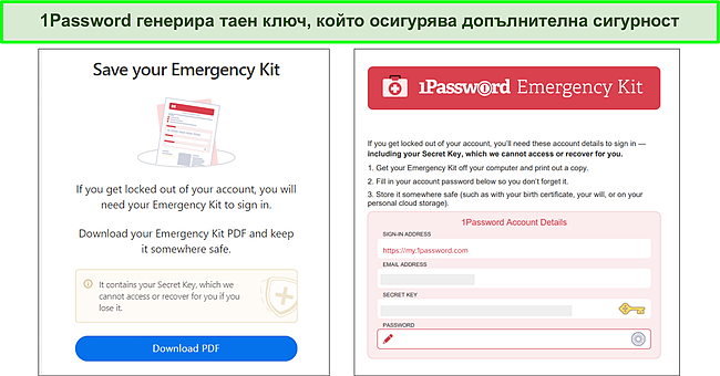 Авариен комплект на 1Password със секретния ключ.