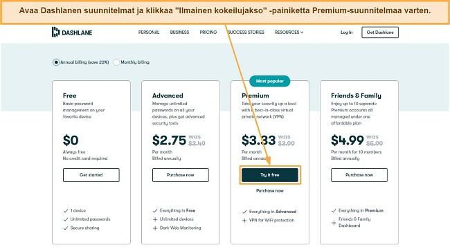 Avaa Dashlane-suunnitelmat ja napsauta "Ilmainen kokeilujakso" -painiketta Premium-suunnitelmalle