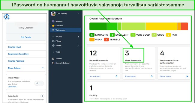 Parhaat perheen salasanasovellukset - 1Password ja Watchtower heikkojen salasanojen havaitsemiseen