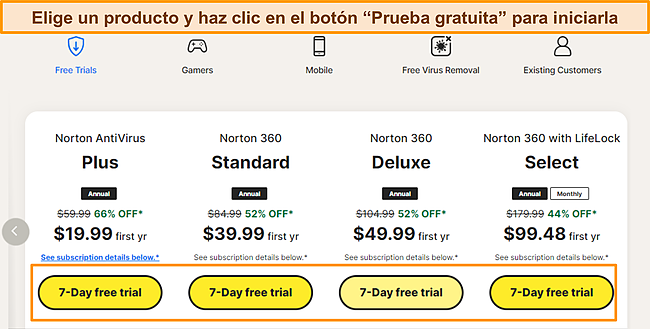 Captura de pantalla de la p&aacute;gina de pruebas gratuitas de Norton.