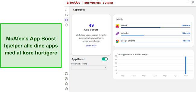 McAfee's App Boost-funktion p&aring; arbejdet