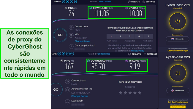 Capturas de tela dos testes de velocidade da Ookla com a extens&atilde;o do Chrome do CyberGhost conectada a servidores na Holanda e nos EUA