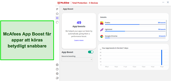 Sk&auml;rmdump som visar appoptimeringar med McAfees App Boost