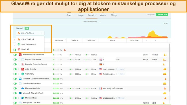 Sk&aelig;rmbillede af GlassWire Security-fanen
