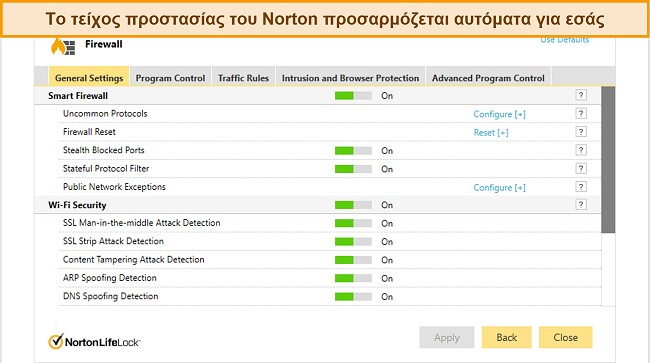 &Sigma;&tau;&iota;&gamma;&mu;&iota;ό&tau;&upsilon;&pi;&omicron; &omicron;&theta;ό&nu;&eta;&sigmaf; &tau;&eta;&sigmaf; &kappa;&alpha;&rho;&tau;έ&lambda;&alpha;&sigmaf; &rho;&upsilon;&theta;&mu;ί&sigma;&epsilon;&omega;&nu; &Tau;&epsilon;ί&chi;&omicron;&upsilon;&sigmaf; &pi;&rho;&omicron;&sigma;&tau;&alpha;&sigma;ί&alpha;&sigmaf; &tau;&omicron;&upsilon; Norton