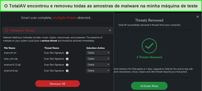 Captura de tela dos resultados da remo&ccedil;&atilde;o do malware TotalAV