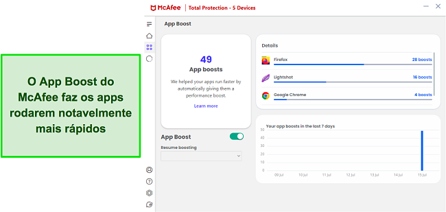 Captura de tela mostrando otimiza&ccedil;&otilde;es de aplicativos usando o App Boost da McAfee