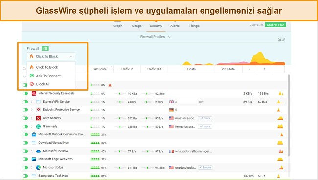 GlassWire G&uuml;venlik sekmesinin ekran g&ouml;r&uuml;nt&uuml;s&uuml;