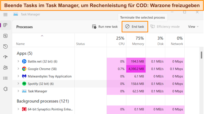 Screenshot des Windows Task-Managers, der die Option &bdquo;Task beenden&ldquo; hervorhebt.