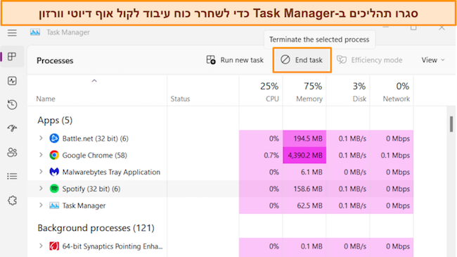 צילום מסך של מנהל המשימות של Windows המדגיש את האפשרות "סיום משימה".