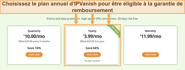 Capture d'&eacute;cran de la tarification mise &agrave; jour d'IPVanish montrant que le plan annuel vient avec une garantie