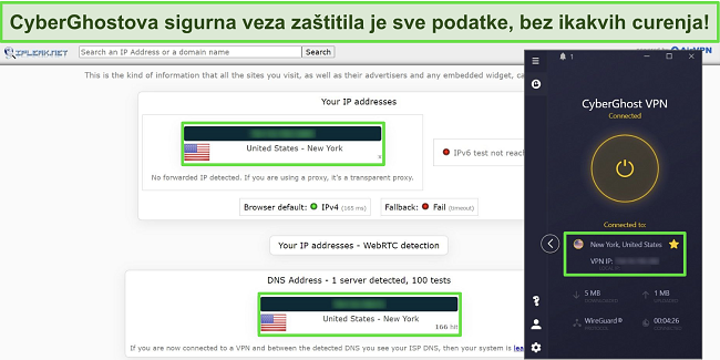 Snimka zaslona testa propu&scaron;tanja IP-a s CyberGhostom povezanim na američki server, koja pokazuje da nema curenja podataka.