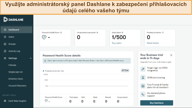 Sn&iacute;mek obrazovky ukazuj&iacute;c&iacute; administr&aacute;torsk&yacute; panel Dashlane pro firmy