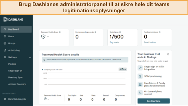 Sk&aelig;rmbillede der viser Dashlane for virksomheders administratorpanel