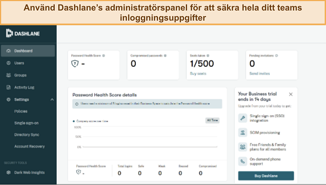 Sk&auml;rmbild som visar Dashlane f&ouml;r f&ouml;retags administrat&ouml;rspanel