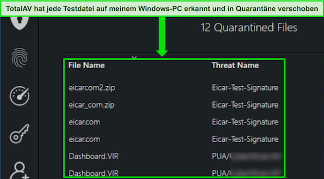 TotalAV-Test Der Sicherheits-Malware-Scan erkennt alle versteckten Testdateien f&uuml;r Windows-PCs