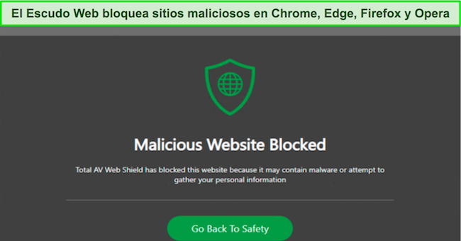 Todos los sitios de prueba maliciosos que intent&eacute; fueron bloqueados efectivamente por WebShield de TotalAV.