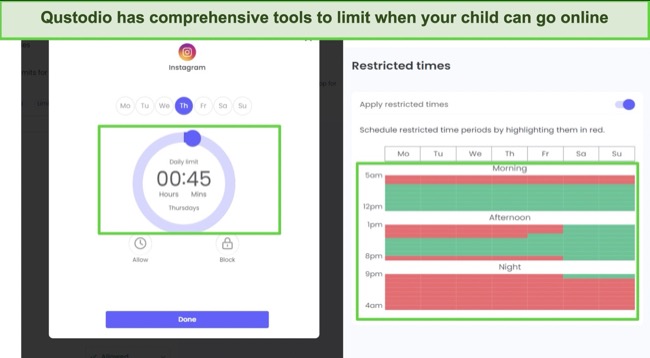 Graphic showing Qustodio's restricted times feature using Instagram