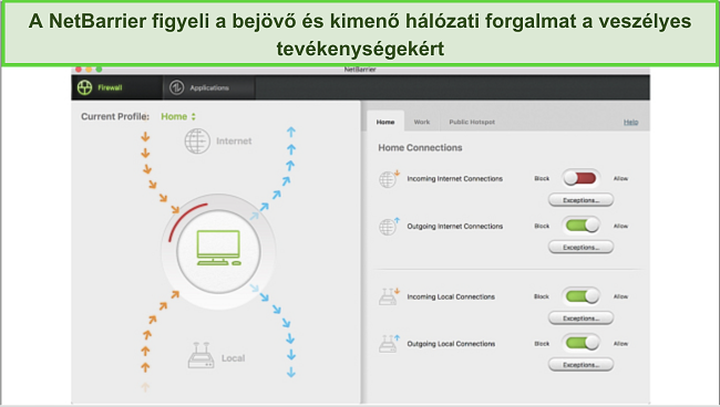 Intego 2 ir&aacute;ny&uacute; h&aacute;l&oacute;zati tűzfal k&eacute;pe