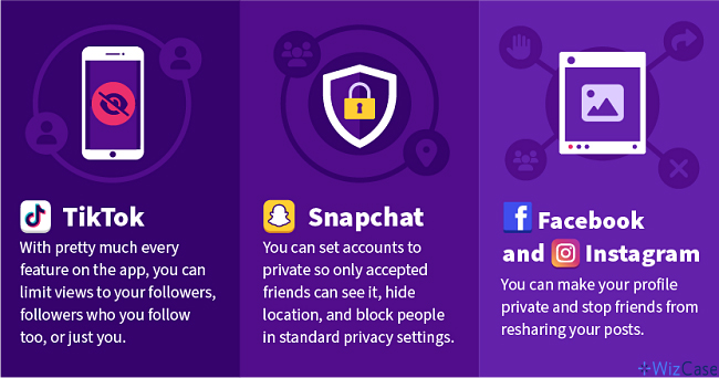 Parental controls on different social media