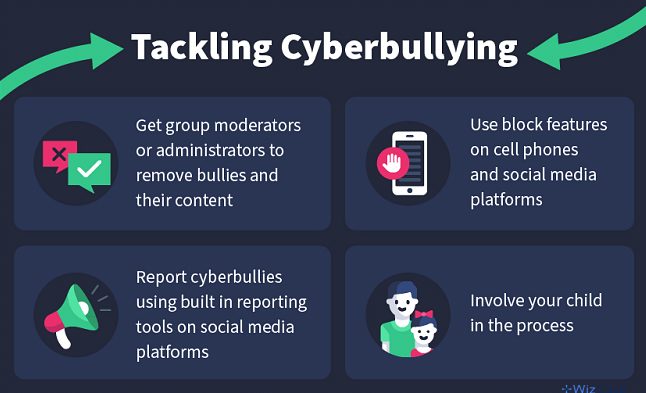 Ways to tackle cyberbullying