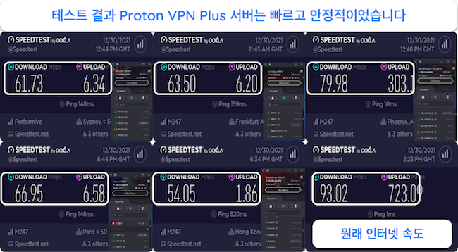 Proton VPN과 계획 속도 테스트 결과의 스크린샷