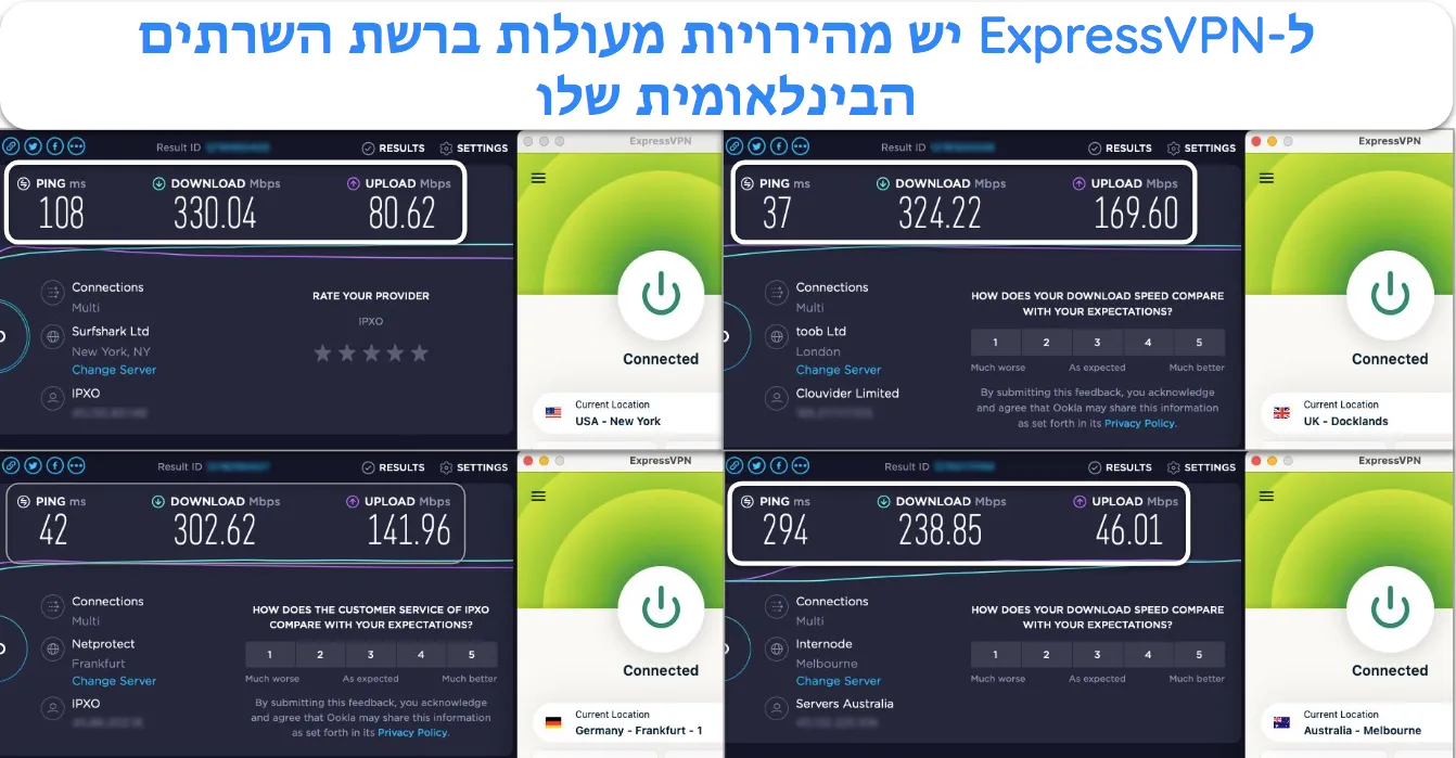 ExpressVPN ExpressVPN