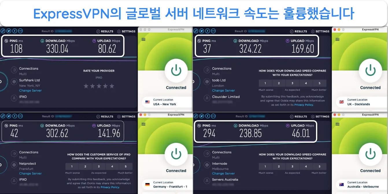 ExpressVPN ExpressVPN