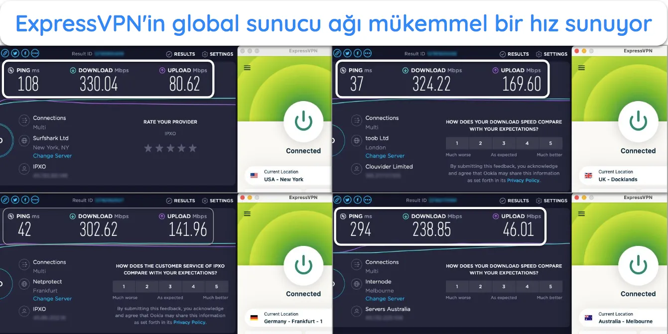 ExpressVPN ExpressVPN