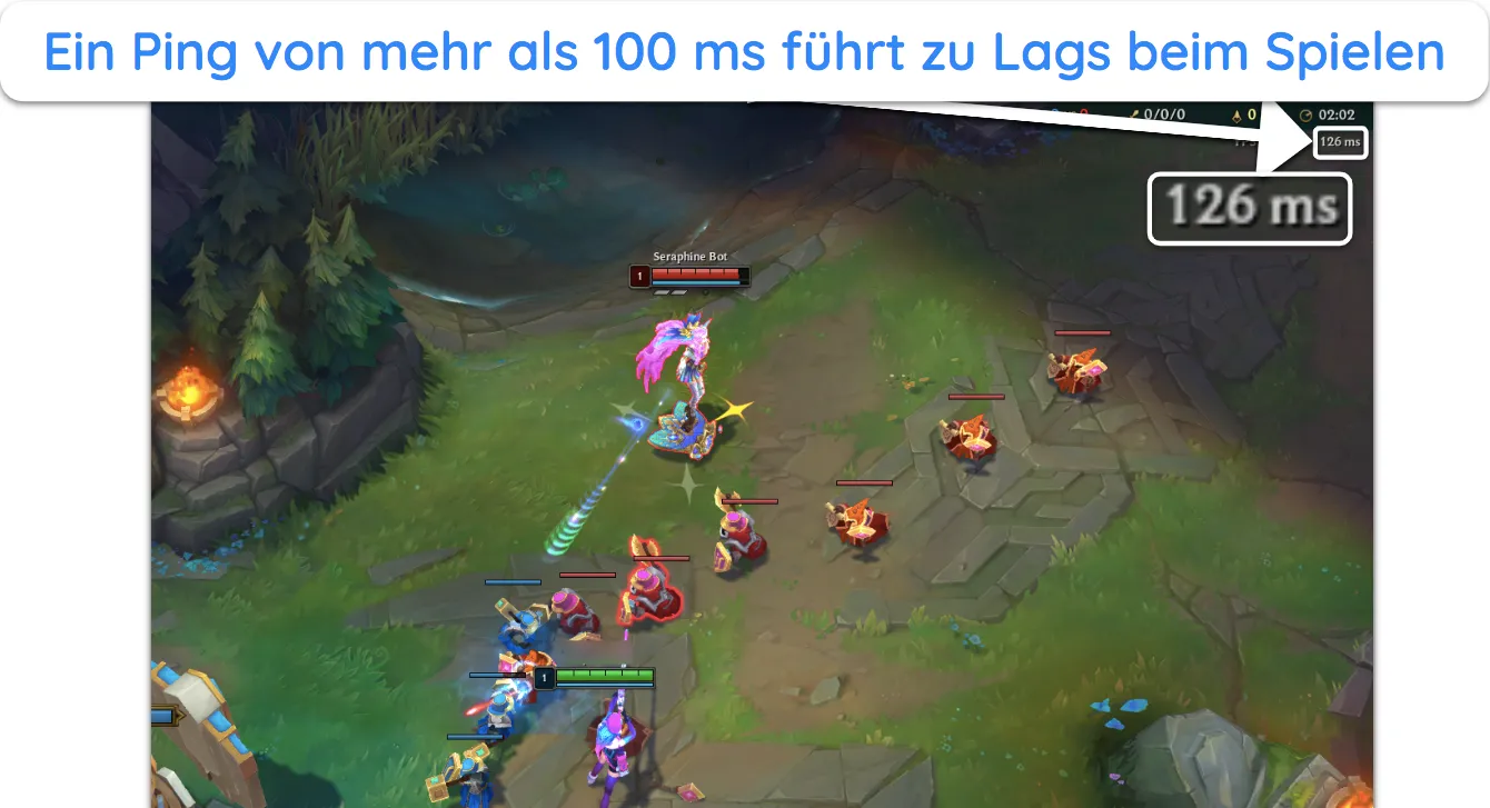 Screenshot, der hervorhebt, welcher Ping zu Verz&ouml;gerungen in Online-Spielen f&uuml;hrt.