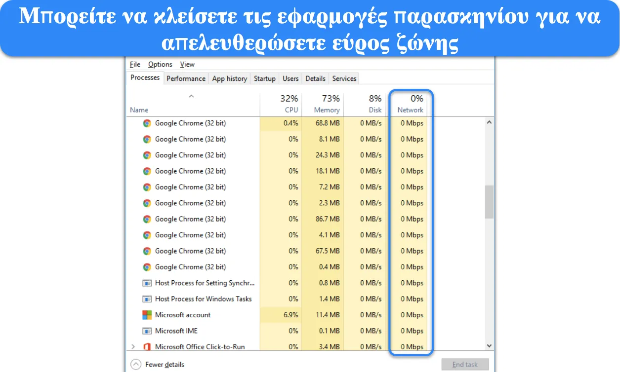 &Sigma;&tau;&iota;&gamma;&mu;&iota;ό&tau;&upsilon;&pi;&omicron; &omicron;&theta;ό&nu;&eta;&sigmaf; &tau;&omega;&nu; &delta;&rho;&alpha;&sigma;&tau;&eta;&rho;&iota;&omicron;&tau;ή&tau;&omega;&nu; &delta;&iota;&alpha;&chi;&epsilon;ί&rho;&iota;&sigma;&eta;&sigmaf; &epsilon;&rho;&gamma;&alpha;&sigma;&iota;ώ&nu; &kappa;&alpha;&iota; &pi;ό&sigma;&omicron; &epsilon;ύ&rho;&omicron;&sigmaf; &zeta;ώ&nu;&eta;&sigmaf; &delta;&iota;&kappa;&tau;ύ&omicron;&upsilon; &kappa;&alpha;&tau;&alpha;&nu;&alpha;&lambda;ώ&nu;&omicron;&upsilon;&nu;