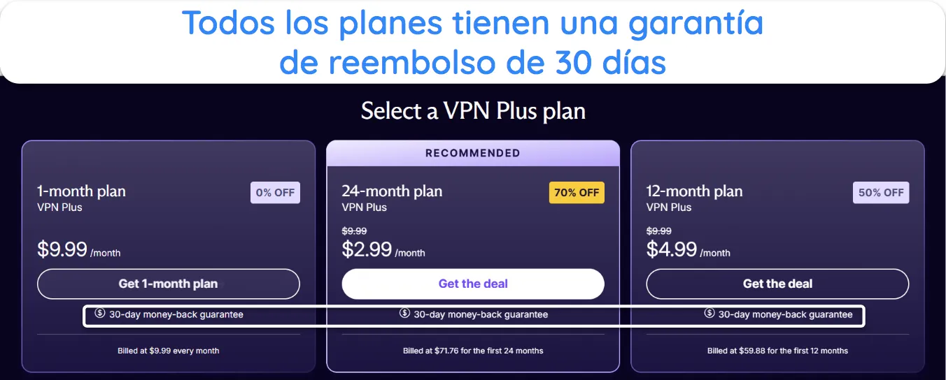 Captura de pantalla que muestra c&oacute;mo todos los planes de ProtonVPN incluyen una garant&iacute;a de devoluci&oacute;n de dinero.