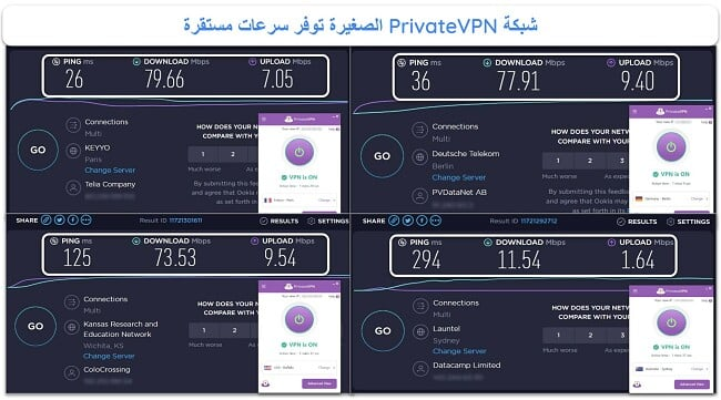 PrivateVPN