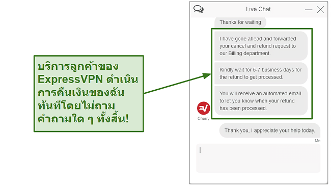 ExpressVPN ExpressVPN