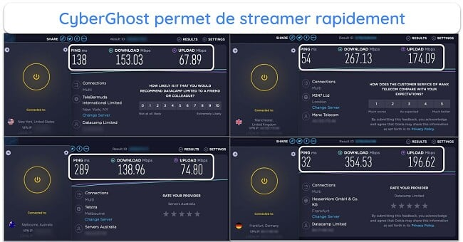 CyberGhost VPN