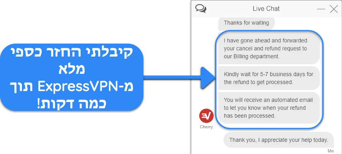 ExpressVPN