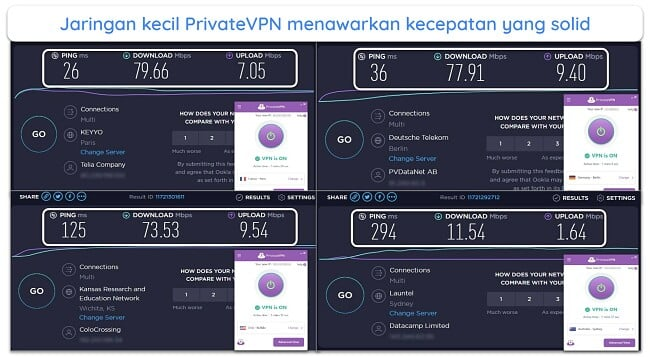 PrivateVPN