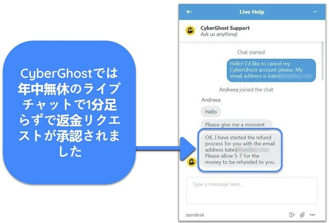 CyberGhost VPN