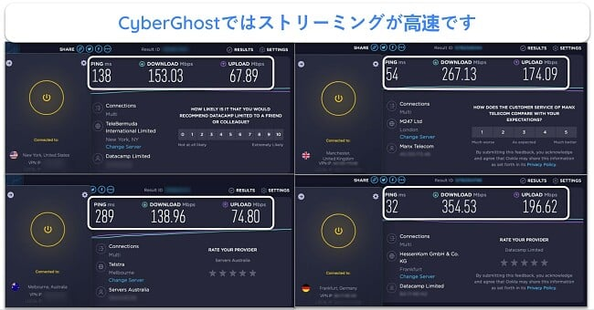 CyberGhost VPN