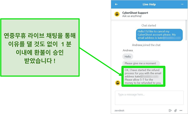 CyberGhost VPN