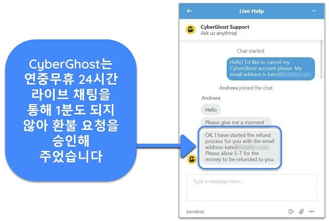 CyberGhost VPN
