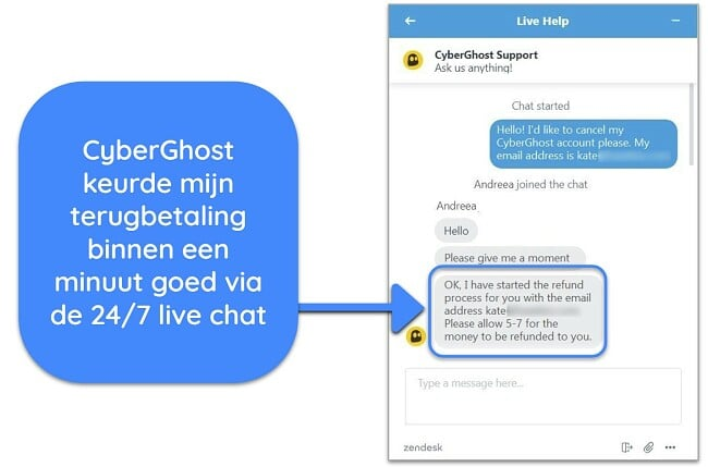 CyberGhost VPN